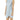 Sam Edelman Women's Ruffle Mini Dress, Soft Blue, Size 14 - Ufashion