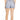 NWT Articles of Society Womens Hi Rise Ziggy Denim Cut Off Shorts Saltaire Sz 27 - Ufashion