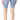 NWT Joe's Jeans The Finn Yenz Denim Midrise Cut Off Burmuda Shorts Women Size 24 - Ufashion